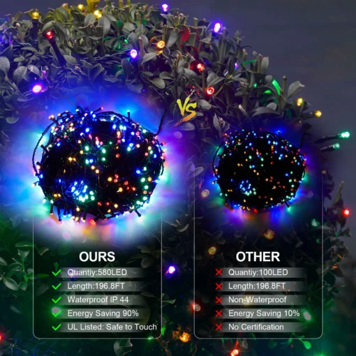 Christmas Lights Outdoor, 197 FT 580 LED Christmas Decorations Lights/Waterproof String Fairy Lights Plug in with 8 Modes and Ti - Image 2